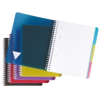 Collegeblock A5+, 5 mm kariert 90 Blatt